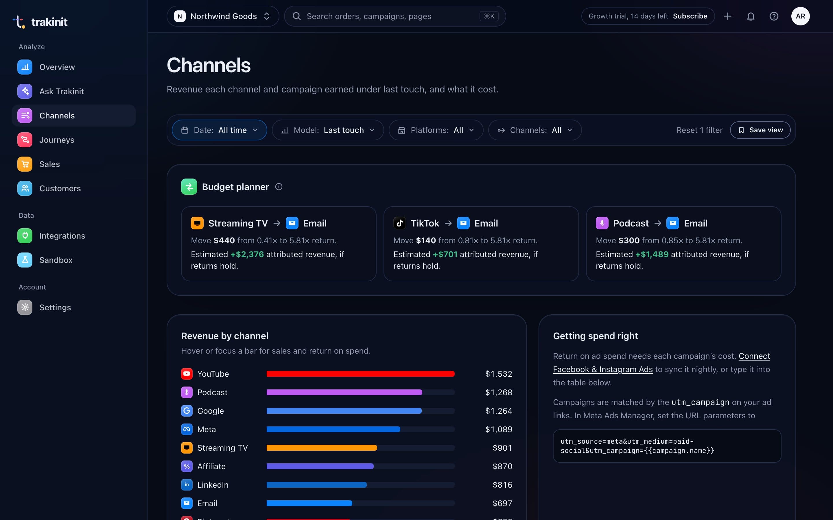 OmniTrace Channels page