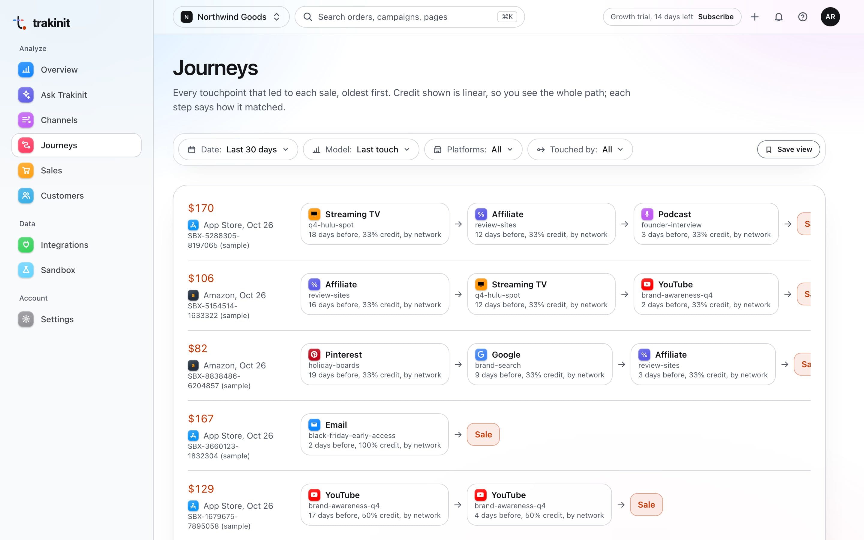 OmniTrace Journeys page