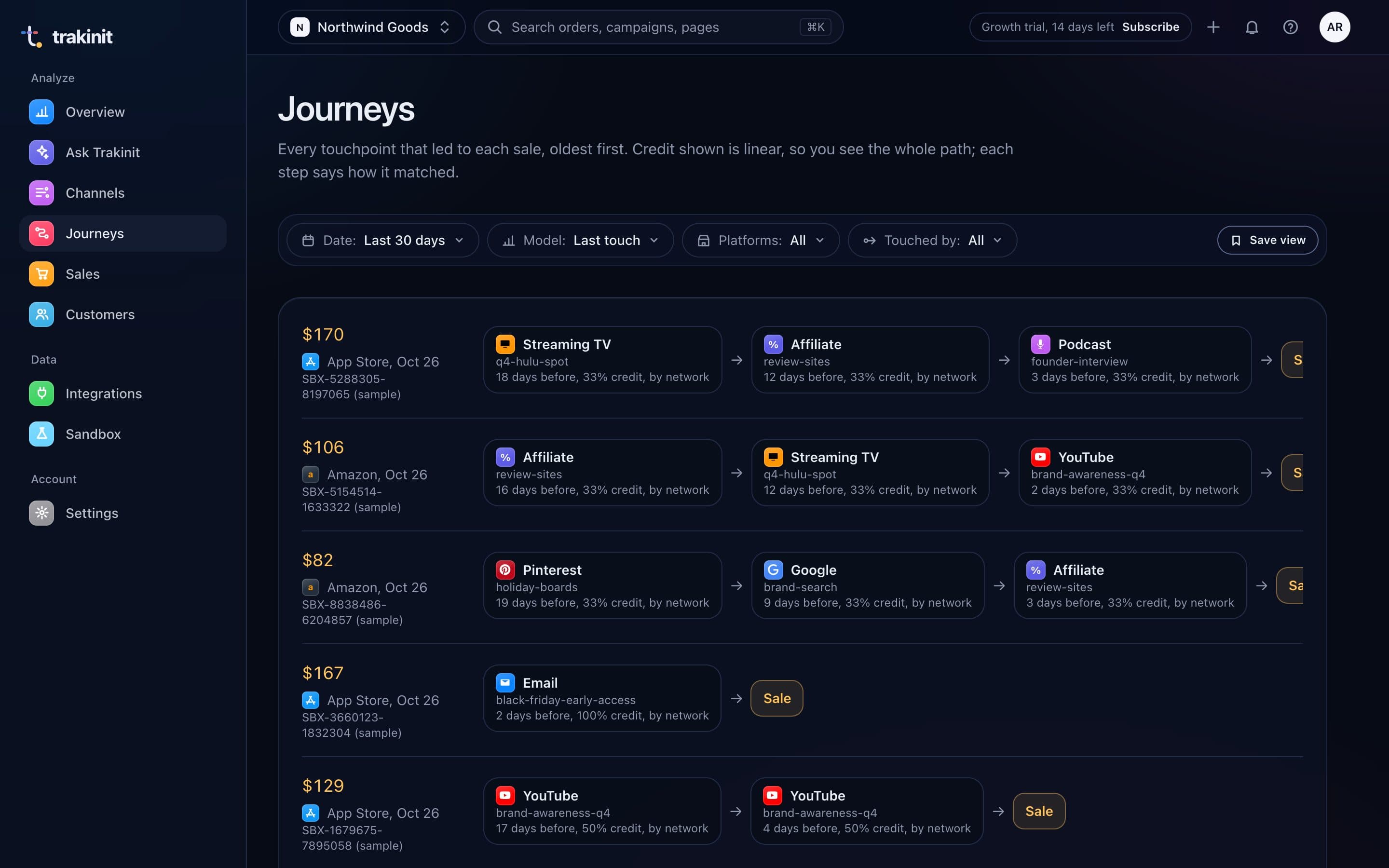 Trakinit journeys page