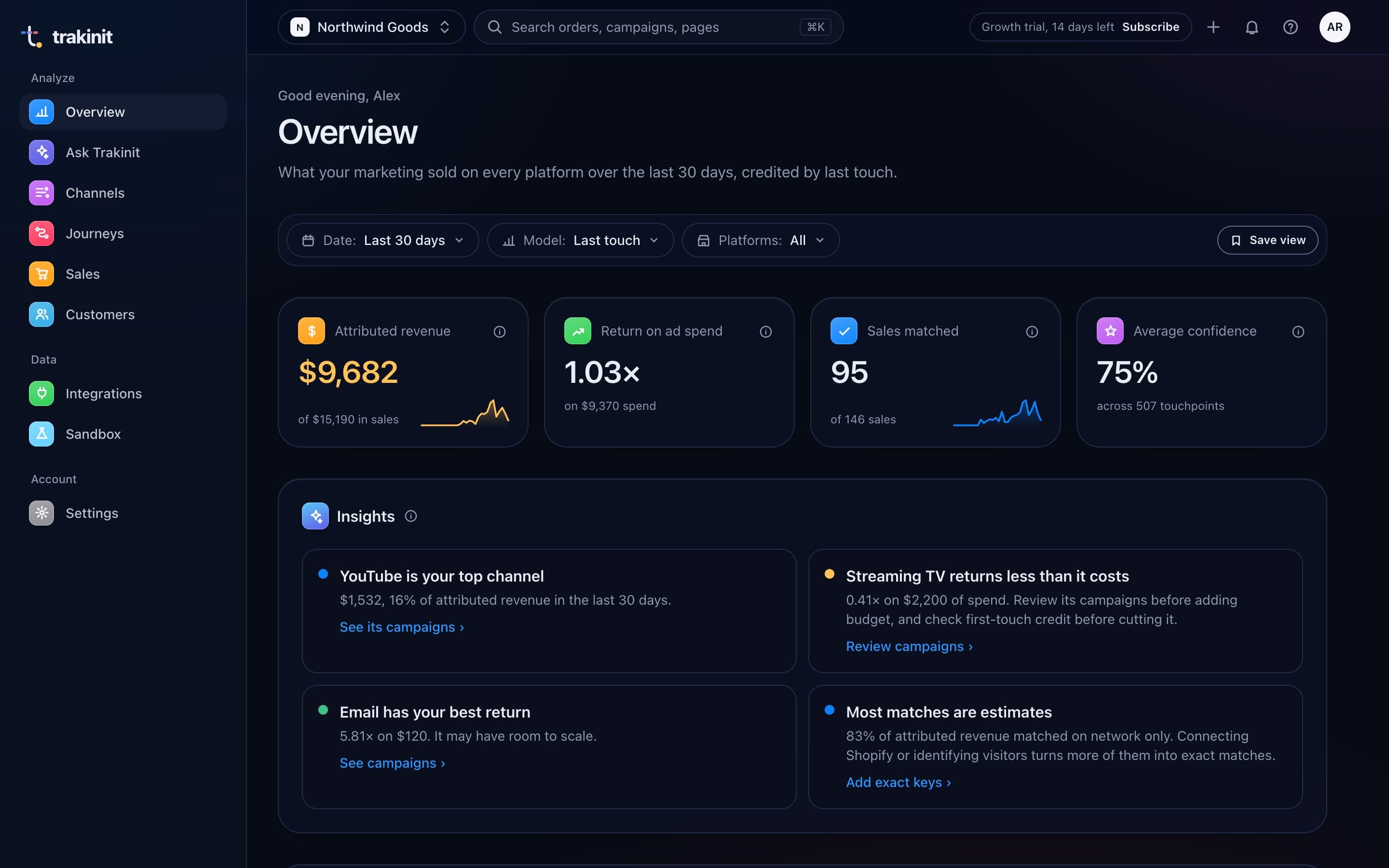 Trakinit overview page